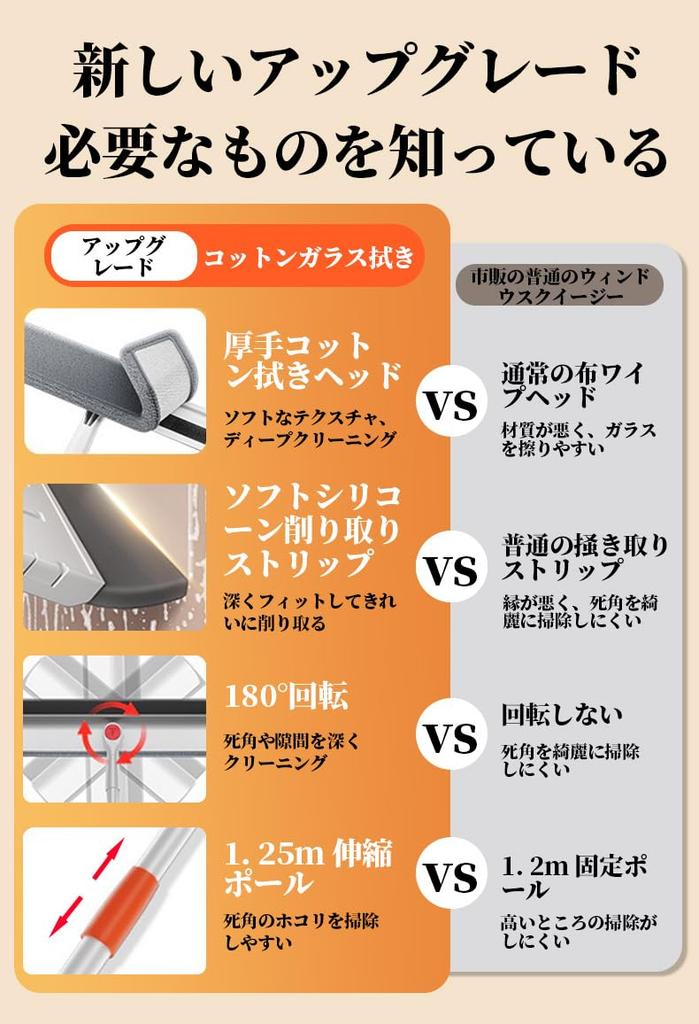 Quickle 125cm Telescopic Window Cleaner with Rotating Drainer Detachable Bathroom Cleaning Cleaning Exterior Cleaning Drainer Handy Floor Cleaning for