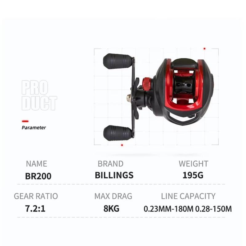 New Upgraded Bait Fishing Reel BR Series 7.2:1 Gear Ratio 18+1BB Bearing 18LB Max Drag Shallow Spool Bait Fishing Reel for Freshwater and Saltwater