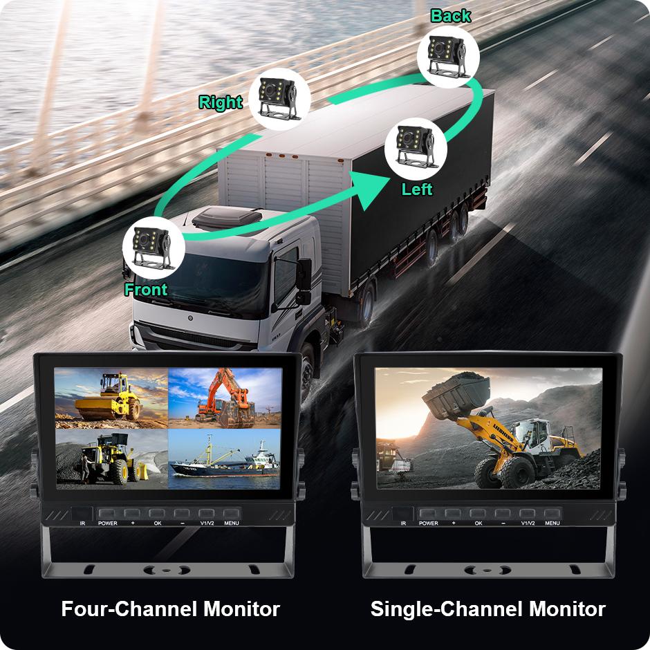 GreenYi 7 Inch IPS Screen 4 Channel Smart Blind Spot Radar BSD Alarm IP66 Waterproof DVR Monitor AHD720P Truck Backup IR Camera