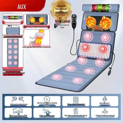 Elektronik für Beauty & Gesundheit – Elektro-Massagegeräte