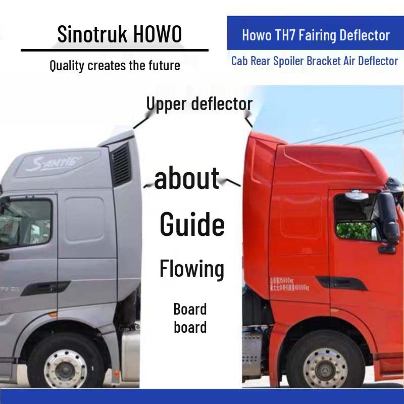 Sinotruk Howo TH7 Fairing Cab Rear Wing Bracket Air Deflector Guide Plate