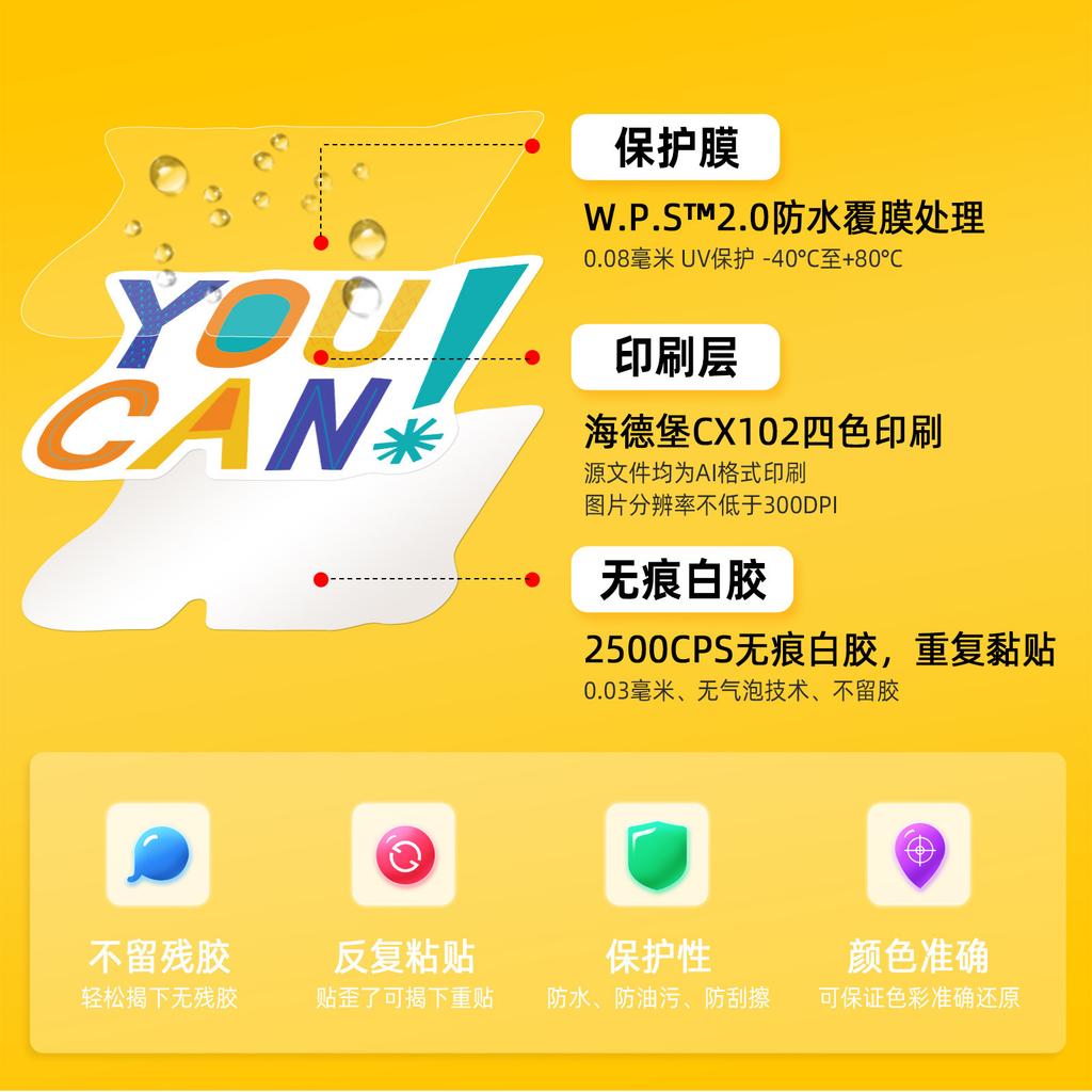 50 Autocolante cu Text Inspirațional pentru Papetărie Studențească, Album Foto DIY, Autocolante Decorative, Material pentru Jurnal de Note, Autocolante Drăguțe pentru Fete