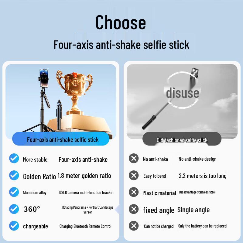 Extendable Selfie Stick Tripod with Bluetooth Remote