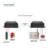 GY-8KES 8-Channel Bidirectional Switch & 100M Ethernet Fiber Optic Transceiver