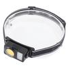 Headlamp Flashlight Waterproof Multifunction USB Rechargeable with Adjustable Band for Night