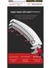 Telescopic Pole Saw: Long Reach Pruner for High Branches and Tree Cutting.