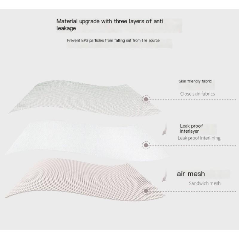 Buy Comfort Baby Bath Mat with Back Support for Safe and Relaxing Bath Time at affordable prices