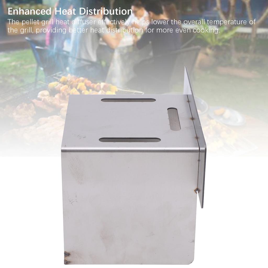 Pellet Grill Heat Baffle Stainless Steel Heat Diffuser Replacement for TFB30KLF TFB30LZAC TFB30LZB TFB30