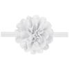 Kids Baby Headwear Hollow Lace Flower Headband Elastic Hair Band Accessories