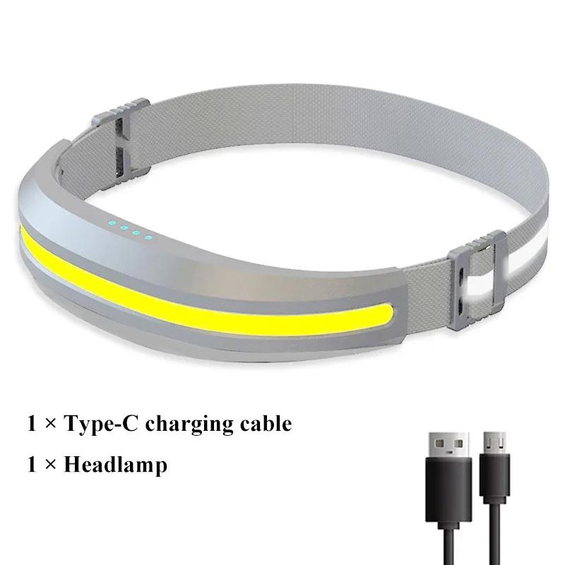 

COB Headlights USB Rechargeable Portable Outdoor Sports Night Running Headlights Waterproof Night Fishing Hunting Lights Lantern