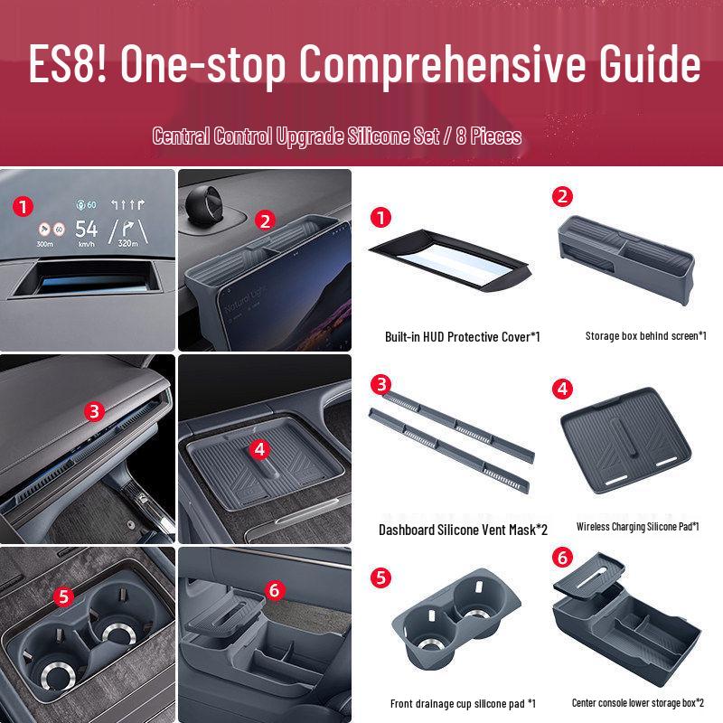 Compatible with 26 Models: Third Gen Nio ES8 HUD Protective Cover & Interior Decor