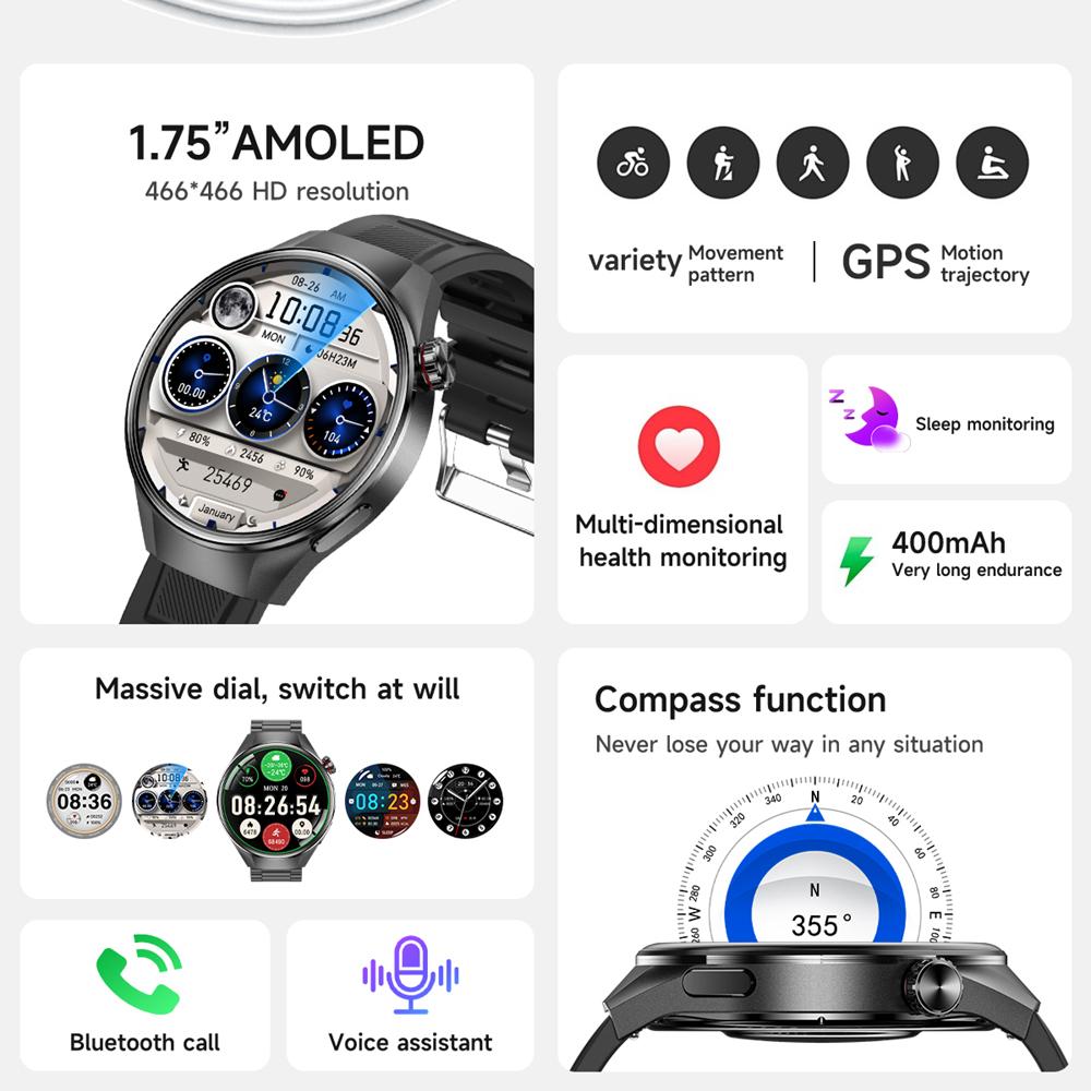 50mm 1.75" HD AMOLED Screen Smart Watch Men Business Bluetooth Call Heart Rate Blood Oxygen GPS Track Compass Sport SmartWatch