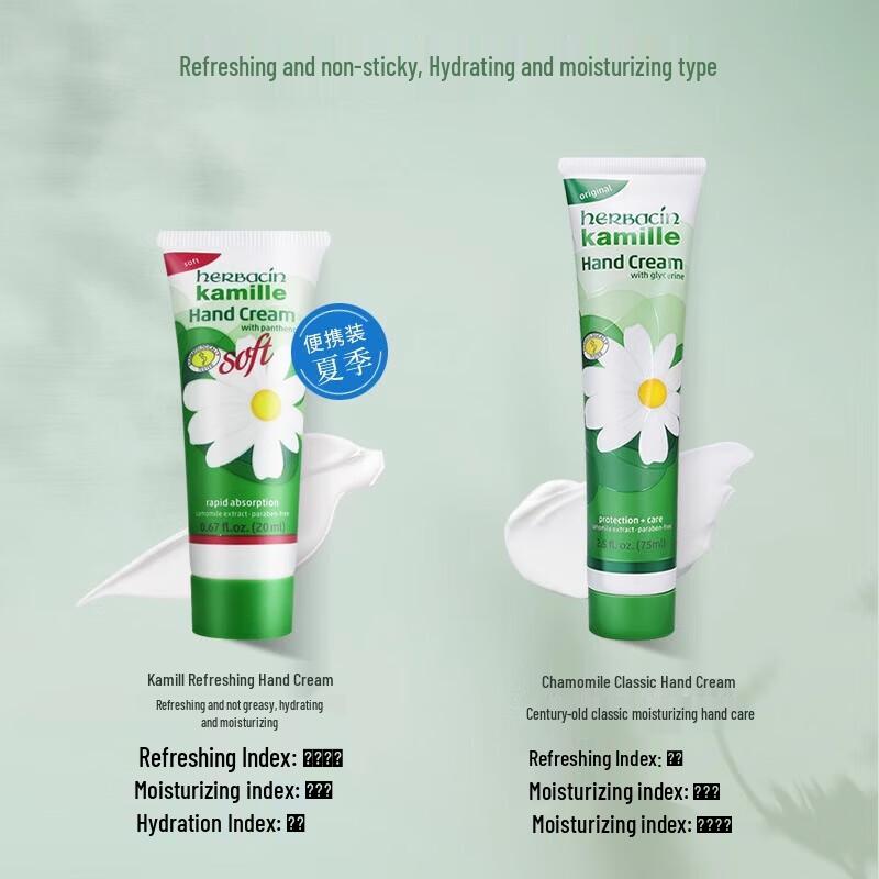 Herbacin Kamille Refreshing Hand Cream