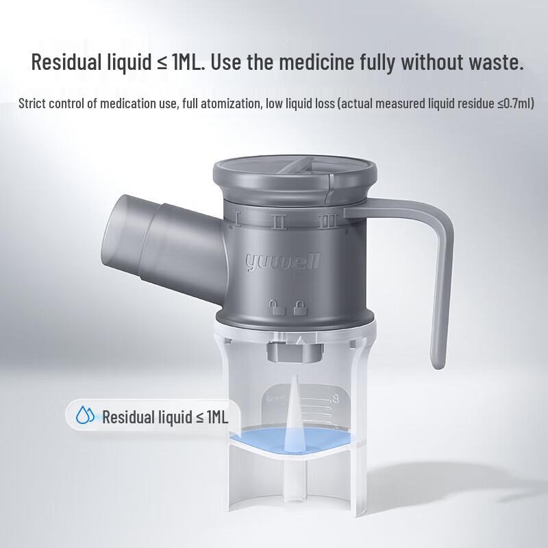 Yuwell Portable Nebulizer