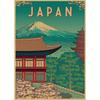 Retro Japan Reiseplakat: Sushi-Restaurant und Izakaya-Szenerie