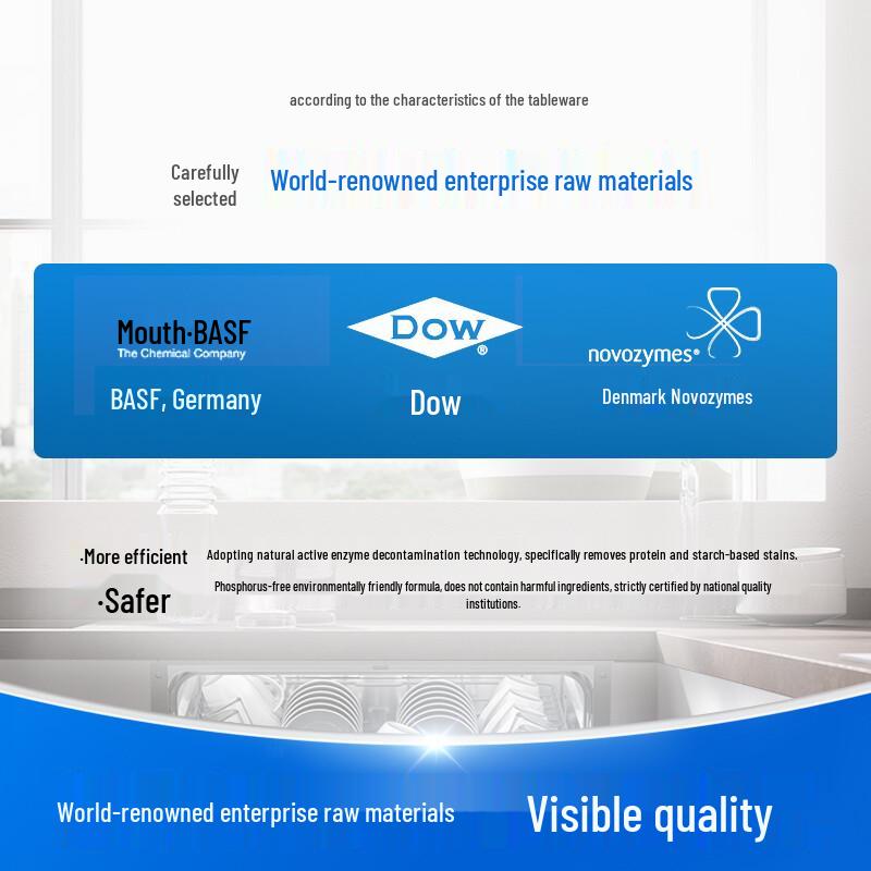 Geschirrspülmaschinen-Reinigungspulver - Doppelter Kalkschutz 1kg