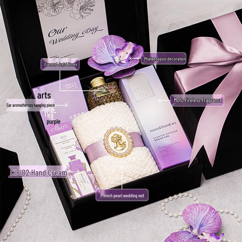 Luxury Women s Day Gift Set