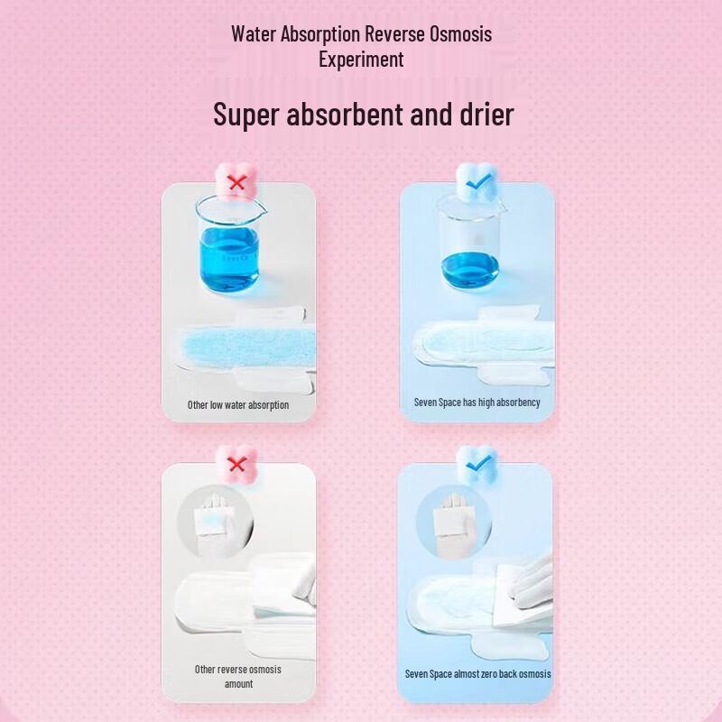 SPACE 7 Tianshan Cotton Ultra-Thin Sensitive Skin Day & Night Pads