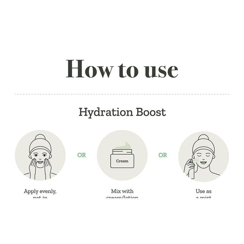 FULLY - Green Tomato Toner