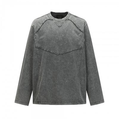 Vestiti pesanti – Felpe