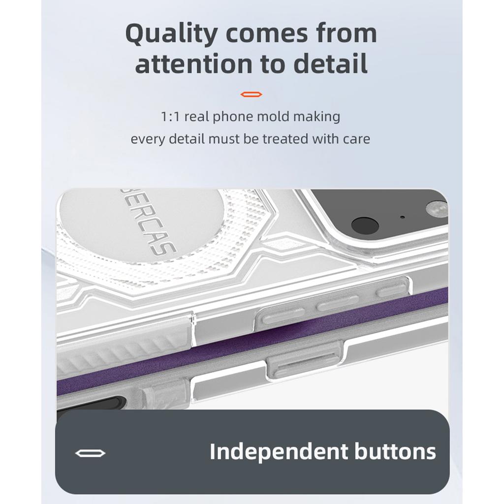 BIBERCAS New Mobile Phone Case With Magnetic Suction And Four-sided,military-grade Anti-drop Mobile Phone Protective Case With Carbon Fiber Texture