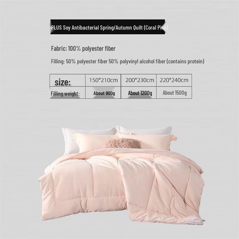 Mercury Home Textiles Soybean Fiber Antibacterial Quilt
