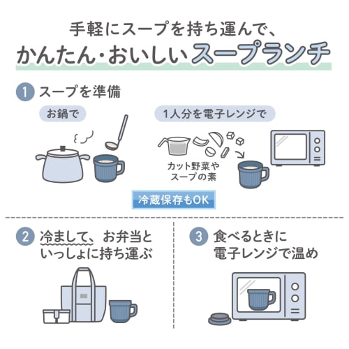 Thermos Soup Mug, 220ml, Foggy Blue, DJU-220 FOBL