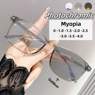 Okuliare a doplnky – Brýle na čtení a na počítač