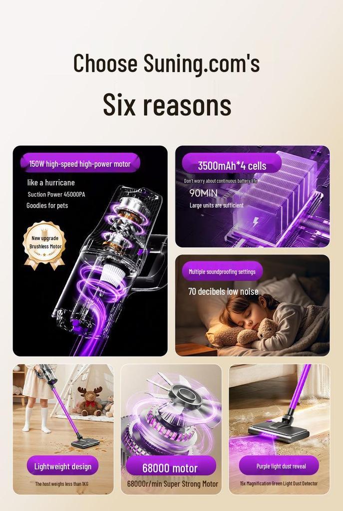 2-in-1 Handheld Vacuum: High-Suction, UV Sterilization, Anti-Mite for Home & Car