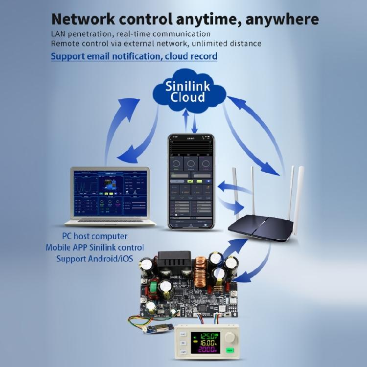 High Performances Power Supply Module Unit, Precise Voltages Adjustment Suitable for Electronic Development&Maintenance