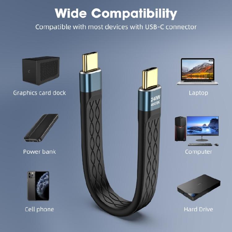 5inch Short USB4 Cable Flat USB Type C Supports Thunderbolt4/3 40Gbps Data Transfer 240W Power Delivery 8K Video