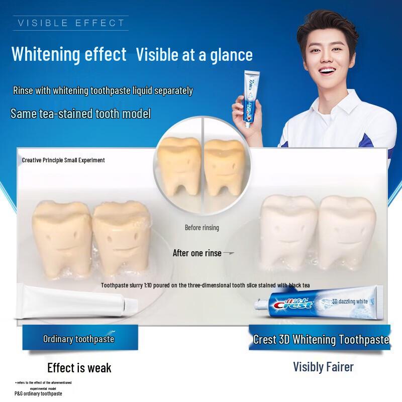 Crest 3D White Dual Action Whitening Toothpaste