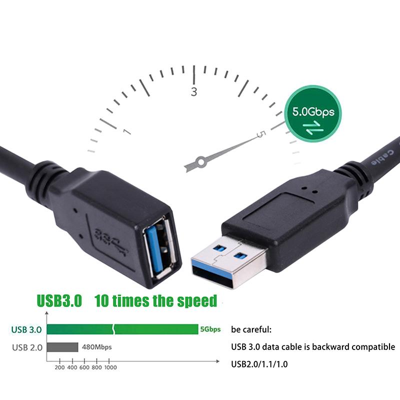 Usb Extension Cable Usb 3.0 Male To Female Extension Cable Charging And Data Sync Usb 3.0