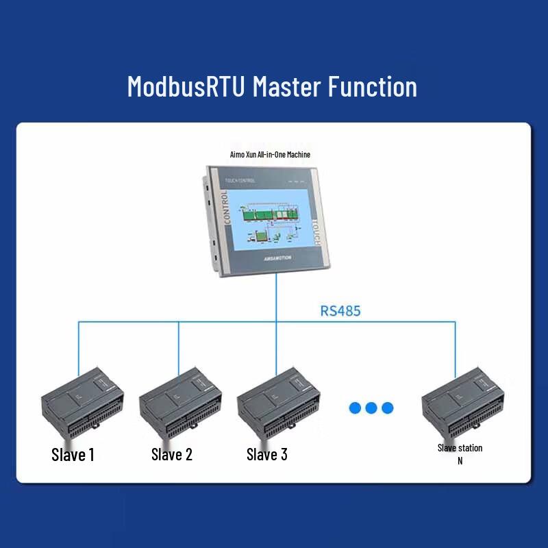 AMX Industrial Touchscreen PLC HMI