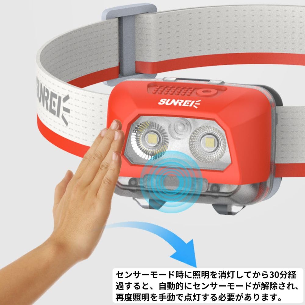 SUNREI StarRay480 Sunray LED AAA Battery 480 with Ideal for Outdoor Activities Like Mountain and StarRay 480 Headlight, Li-ion Rechargeable, Operated,