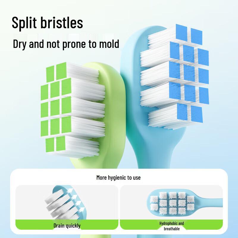 FROGPRINCE Kids Soft Bristle Gum Care Toothbrush - 3 Pack