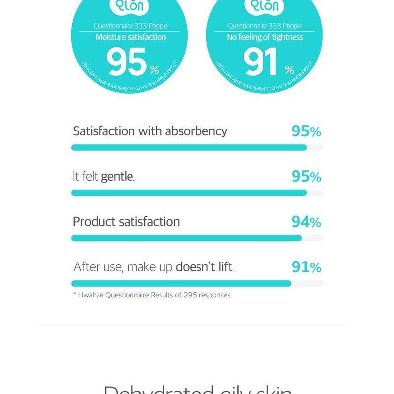 ROUND LAB Feuchtigkeitscreme mit Birkensaft
