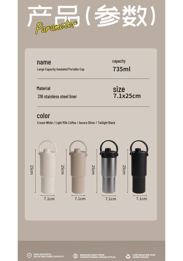 Premium 316 Stainless Steel Insulated Travel Cup with Ceramic Liner & Straw