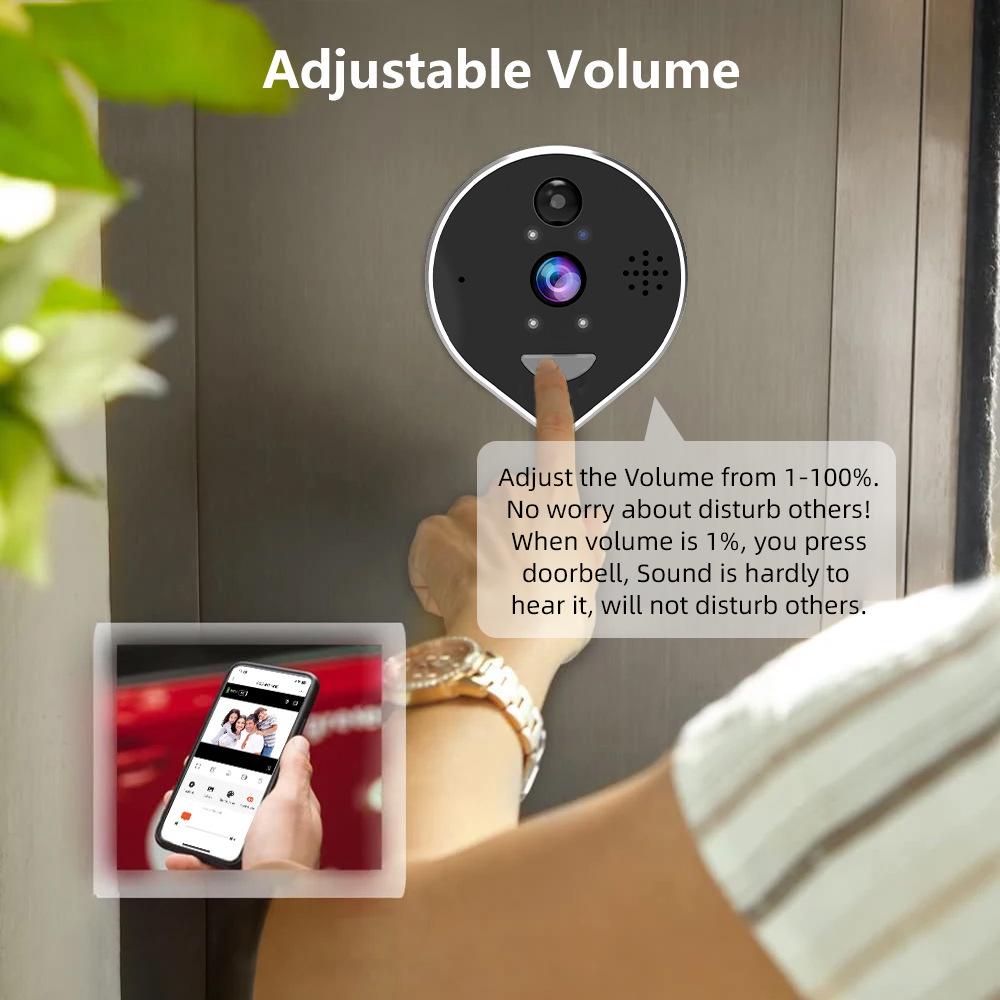 Tuya 1080P Smart Electronic Peephole with 360° Panoramic Fisheye Lens