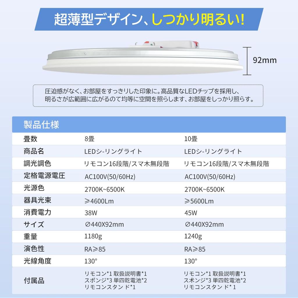 Souyuukai LED Ceiling Tatami Mat Alexa Smart LED Ceiling Color Temperature Slim Remote Control Smartphone App Alexa and Echo Bluetooth Voice Control