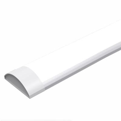 LED-Lampen – LED-Wandlampen