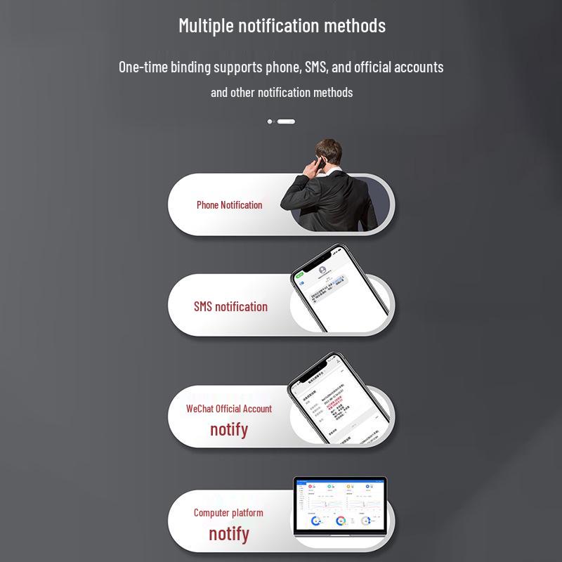 Lingfang 207-NB Wireless Elderly SOS Alarm Button