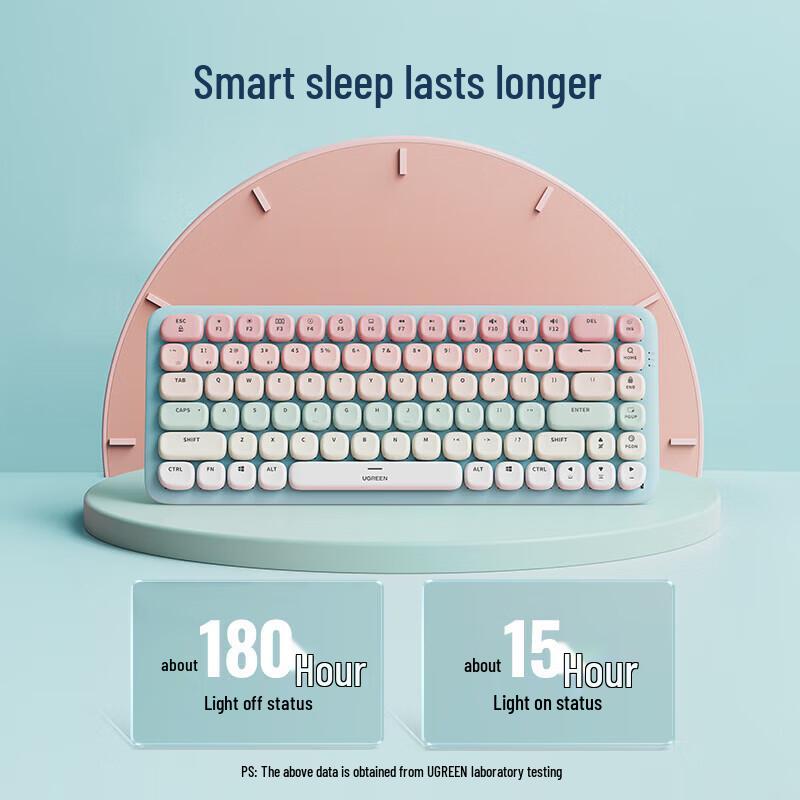 Ugreen Fun+ Dreamland Series Dual Mode Mechanical Keyboard Mouse Set