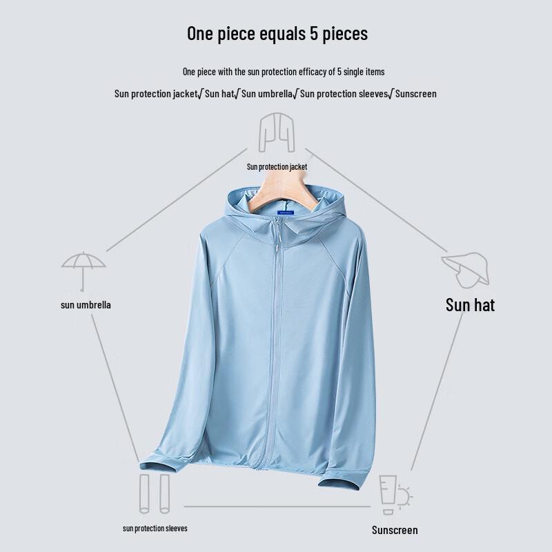 Mark Fairwhale Men's UPF50+ Cooling Hooded Sun Protection Jacket