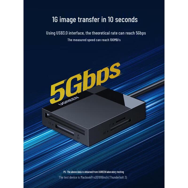 UGREEN USB3.0 & Type-C Multi-Card Reader