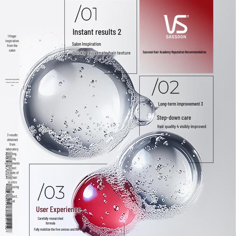 VS Sassoon Hydro-Gloss Hair Conditioner & OMO Laundry Soap Bundle