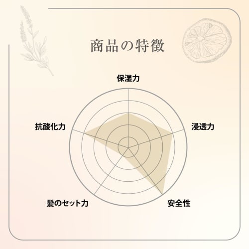 O SKIN & HAIR O Cream 50g Hand Cream Body Cream Skin Care