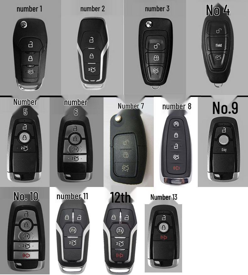 Compatible Key Cover for Ford: Mondeo, Kuga, Focus, Edge, Mustang