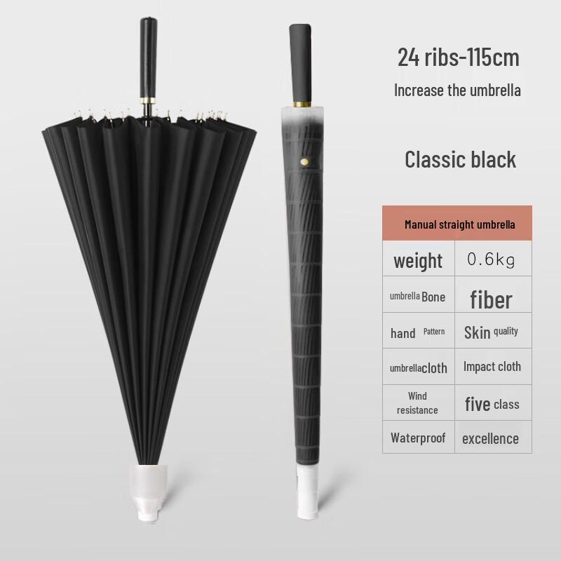 Shuangxiang Extra Large 24-Rib Golf Umbrella