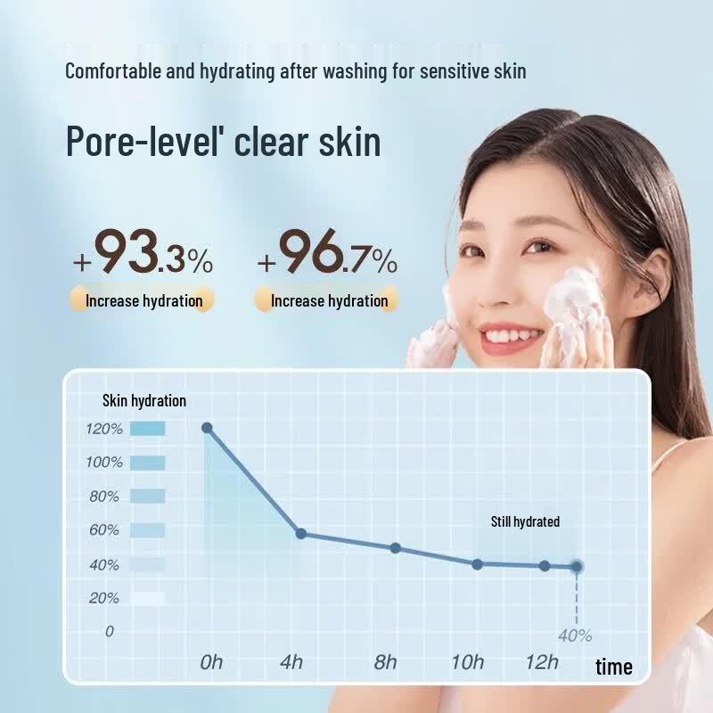 Baitini Amino Acid Bubble Cleansing Mousse